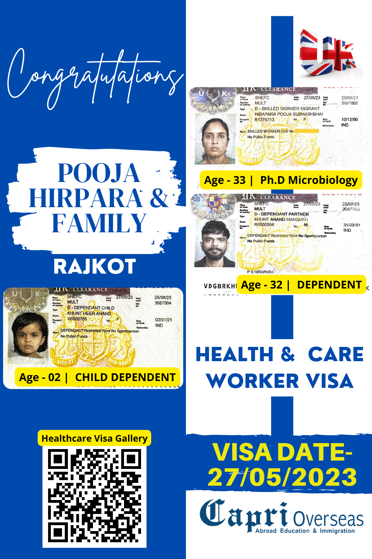 Pooja Hirapra & Dependents